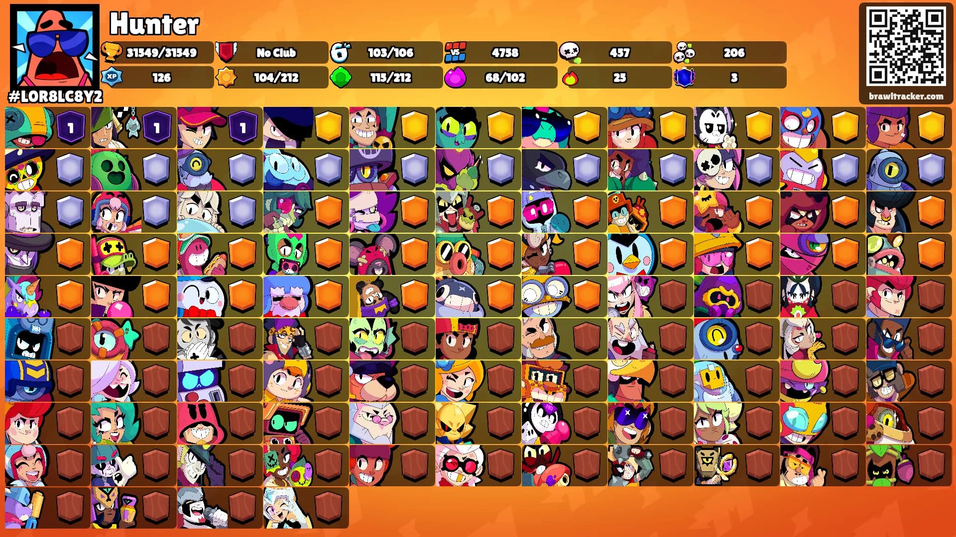 Hunter's Ranks