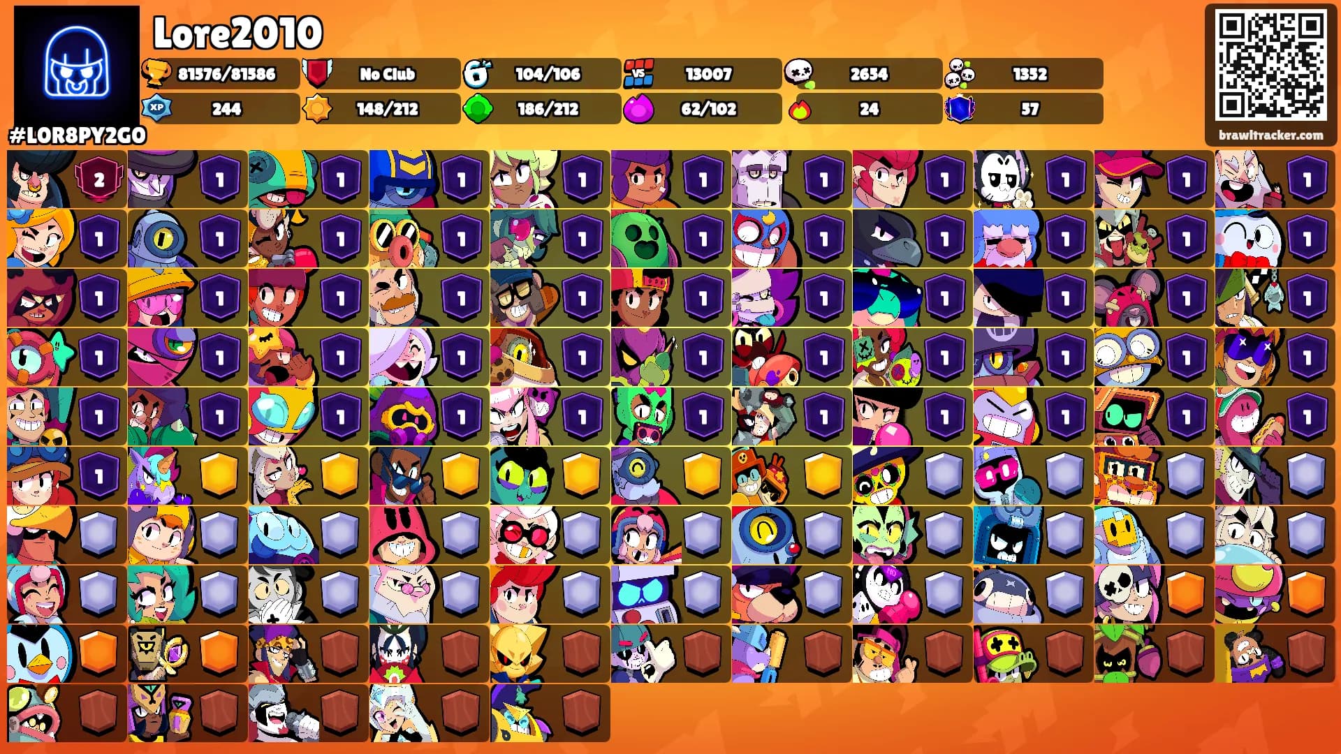 Lore2010's Ranks