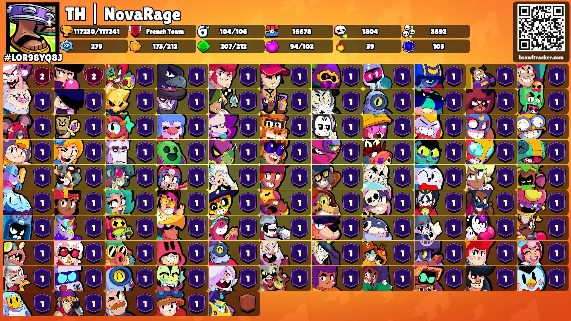 TH | NovaRage's Ranks