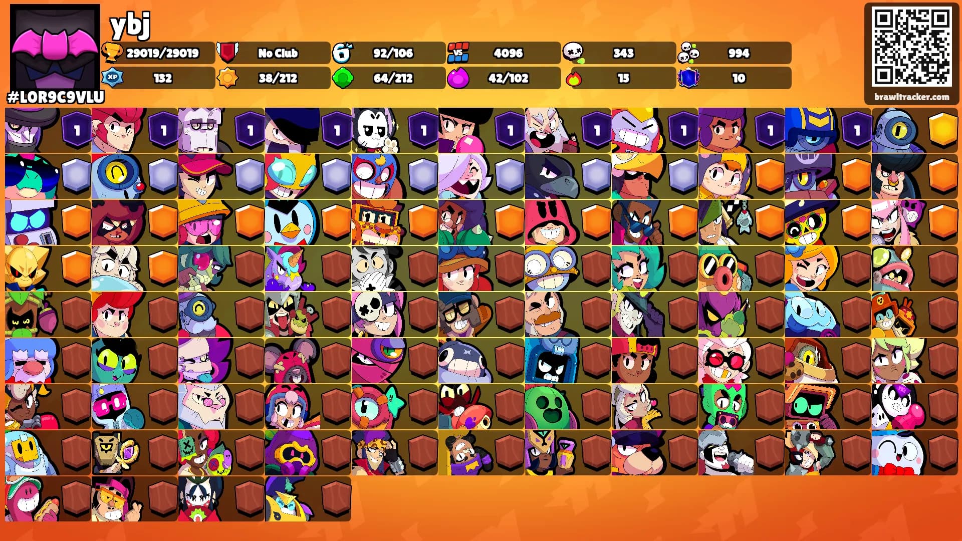 ybj's Ranks