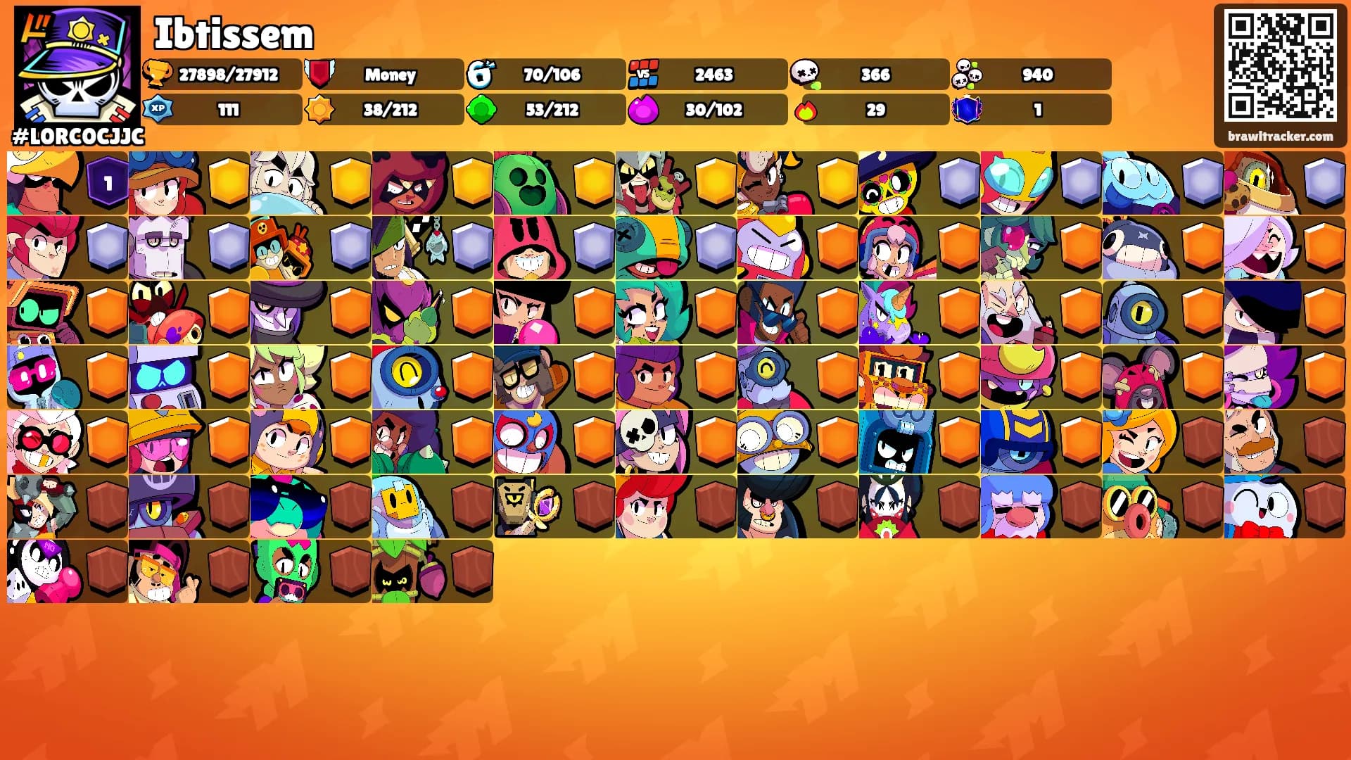 Ibtissem's Ranks