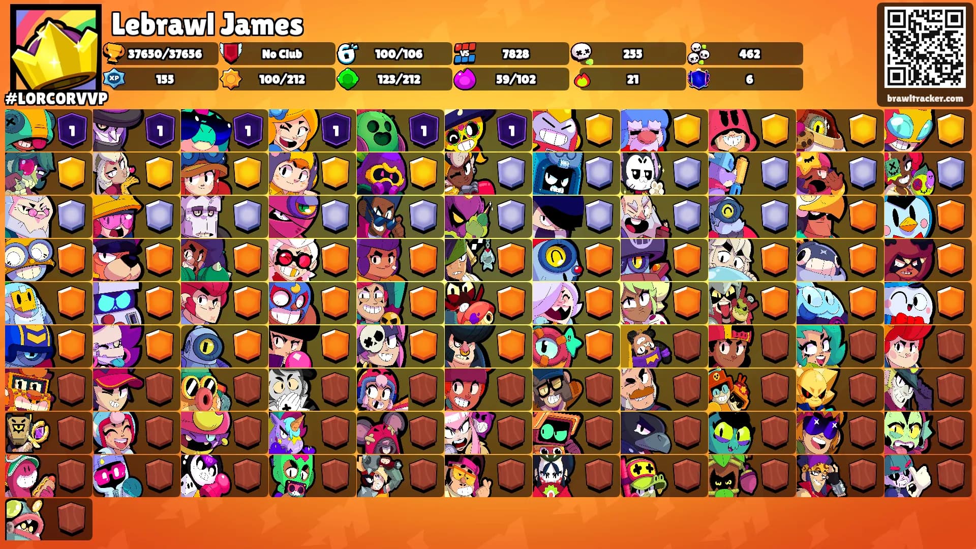 Lebrawl James's Ranks