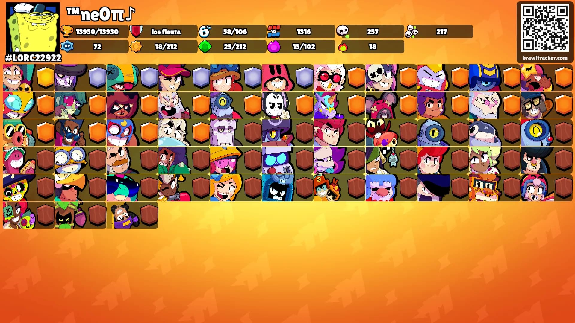 ™ne0π♪'s Ranks