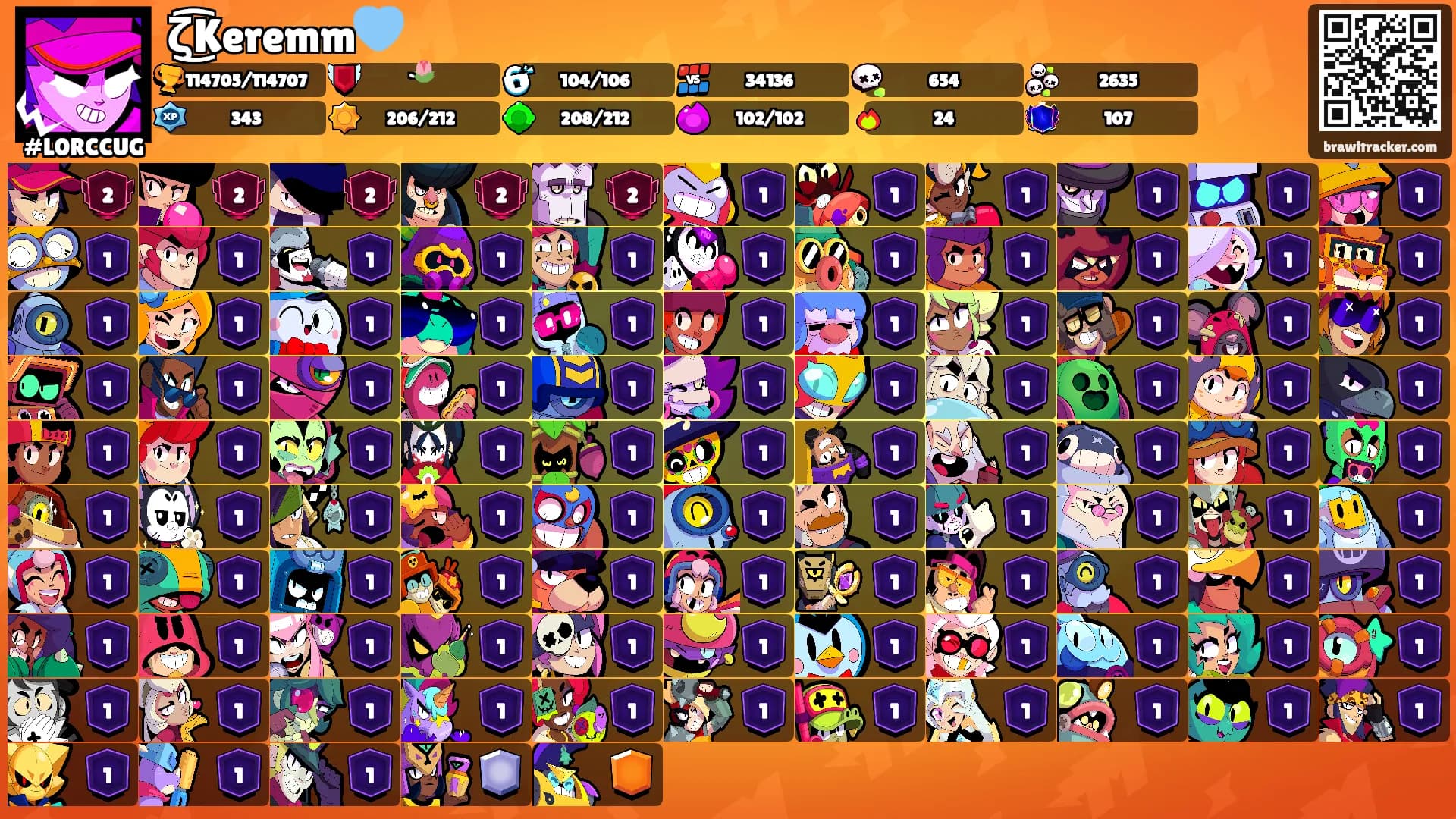 ζ͜͡Keremm🩵's Ranks