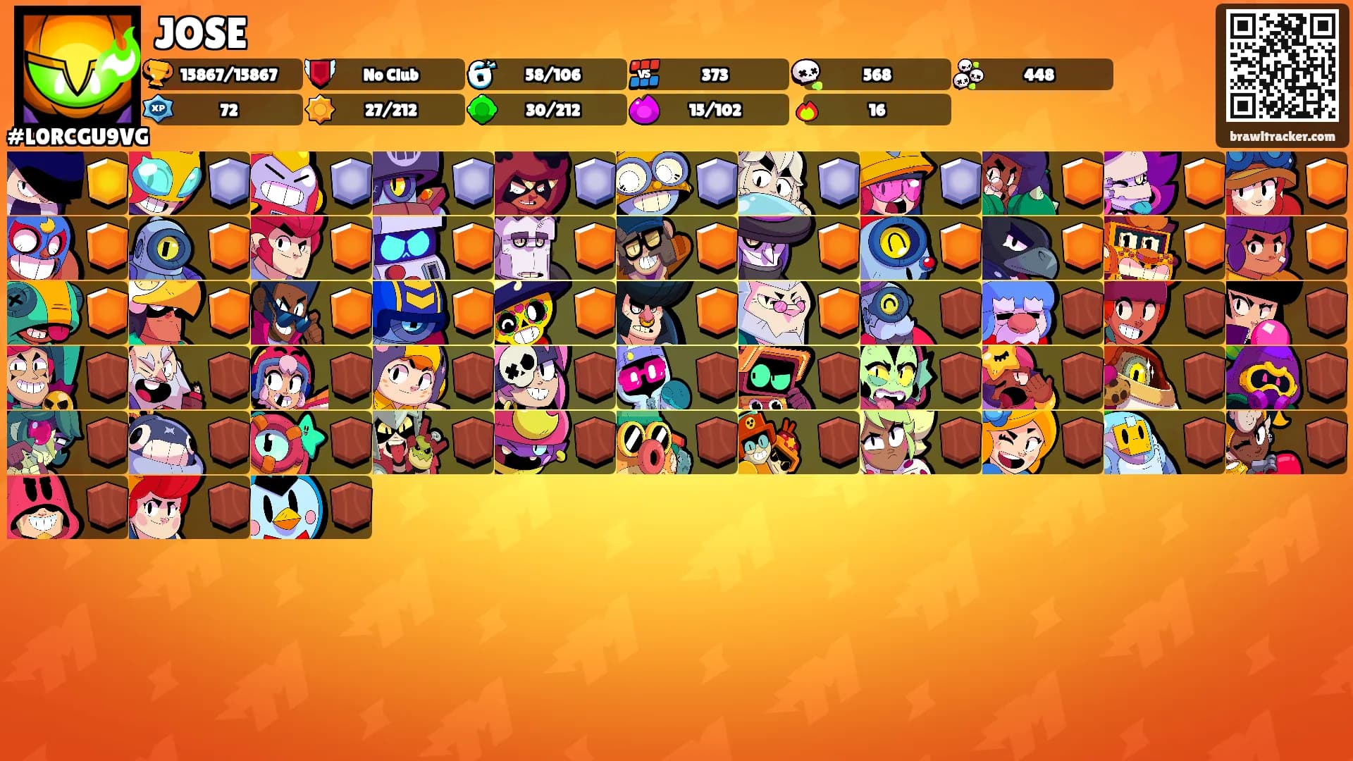 JOSE's Ranks