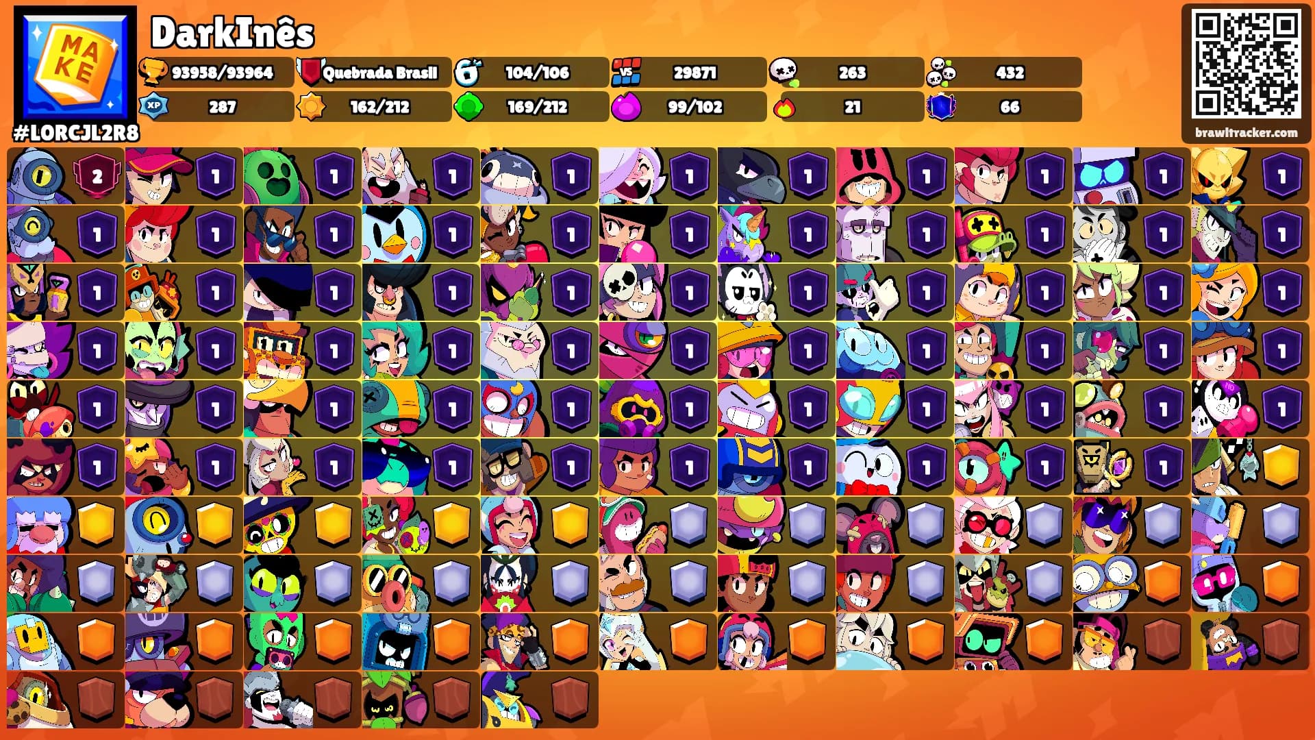 DarkInês's Ranks