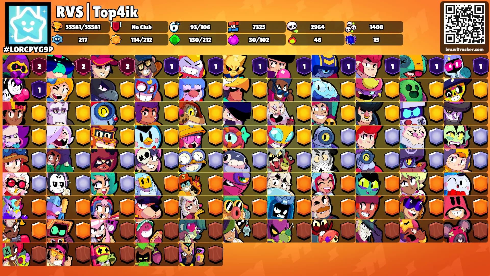 RVS|Top4ik's Ranks