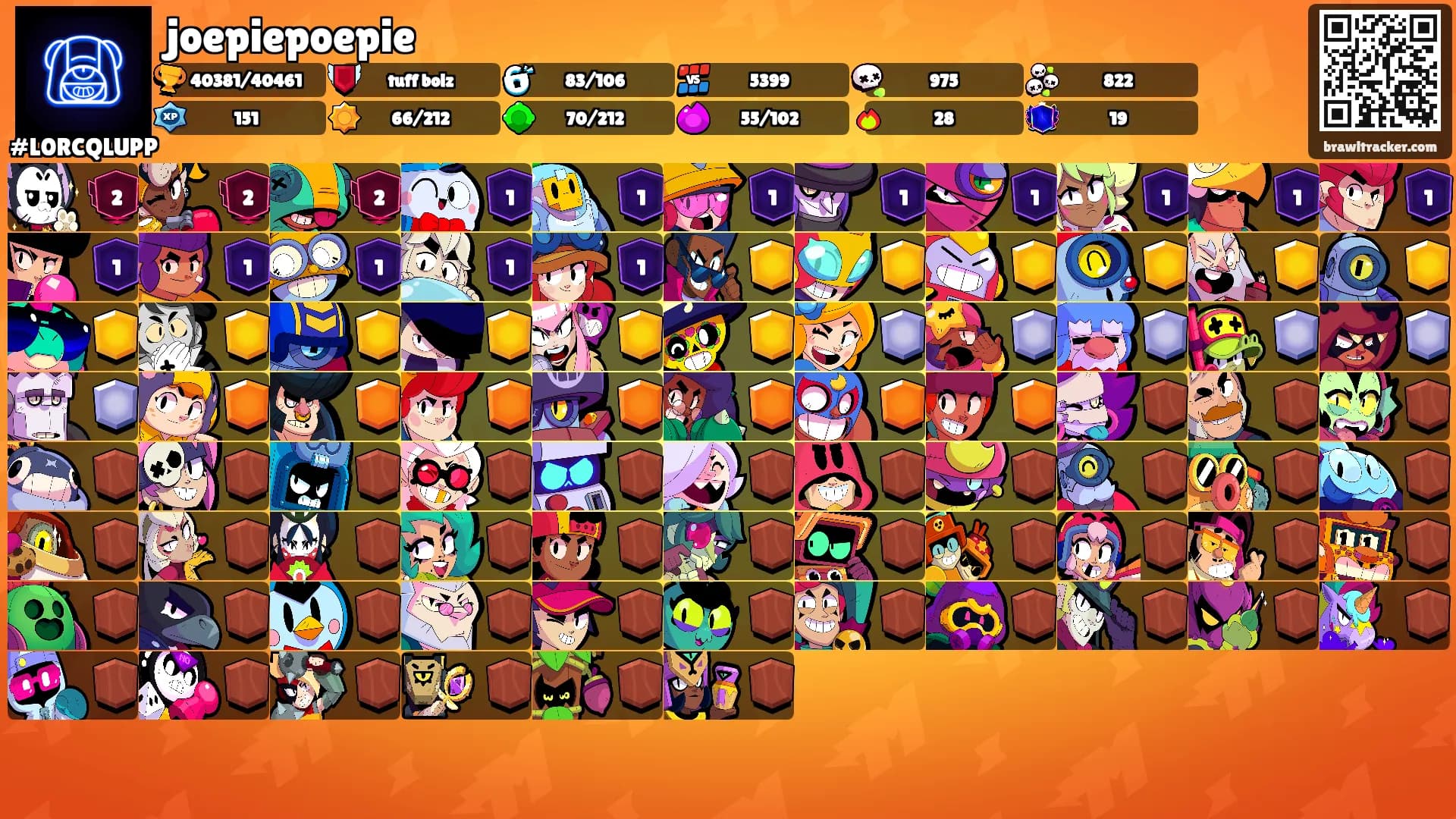 joepiepoepie's Ranks