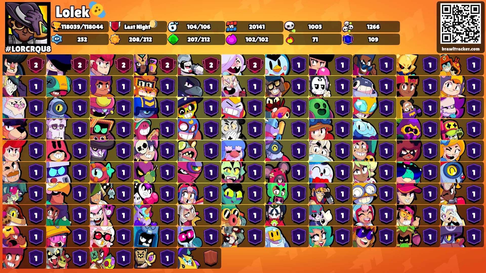 Lolek🫨's Ranks