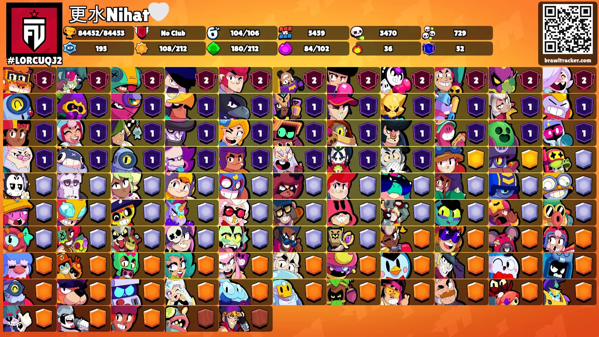 更水Nihat🤍's Ranks