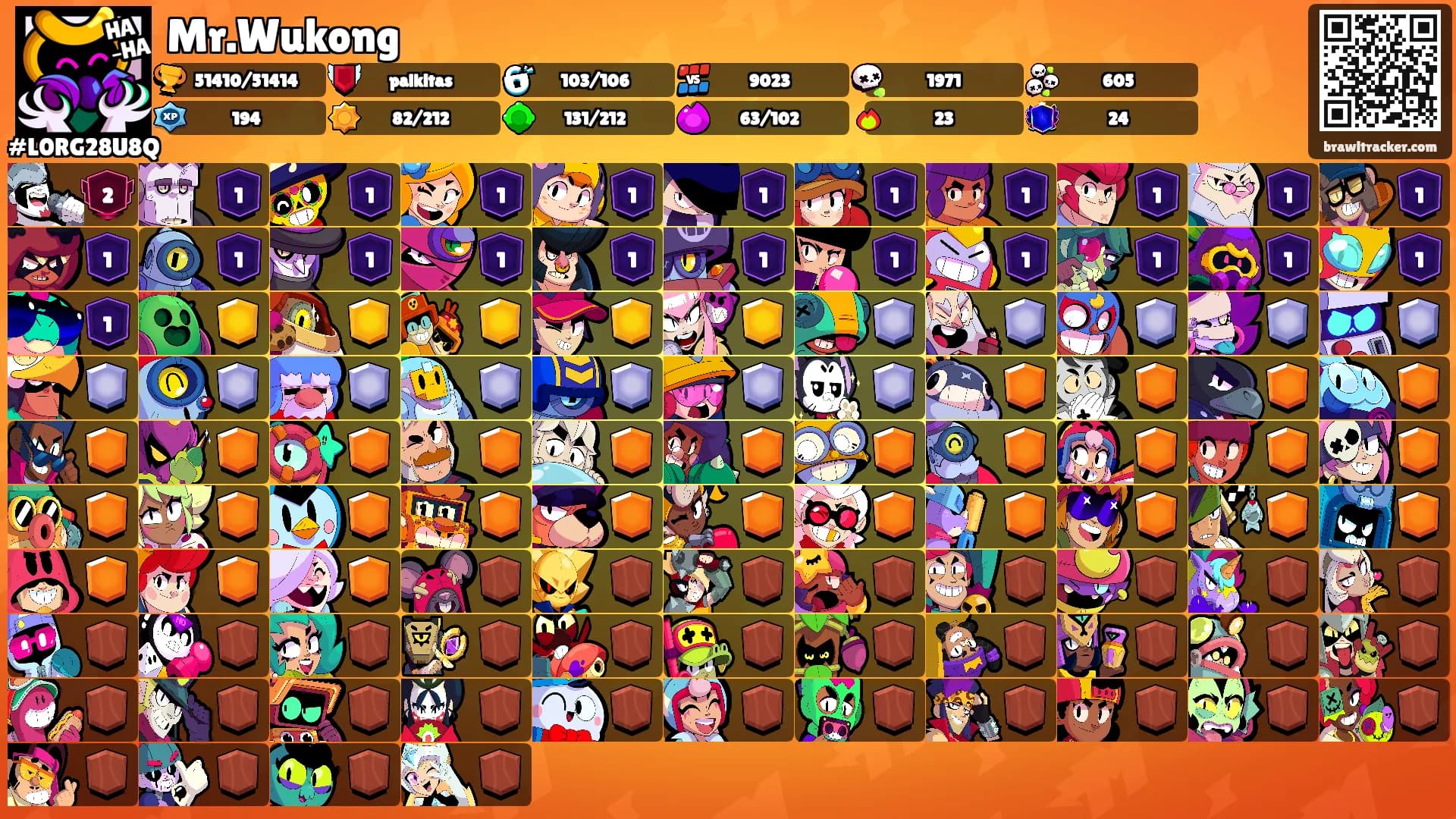 Mr.Wukong's Ranks