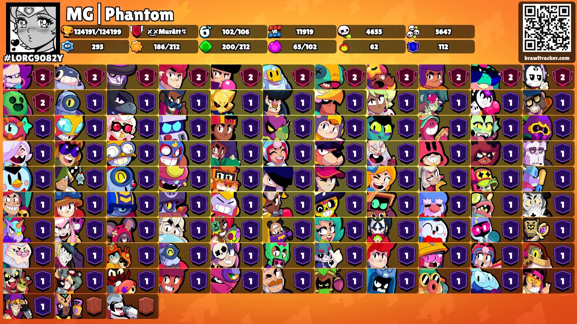 MG|Phantom⚡️'s Ranks