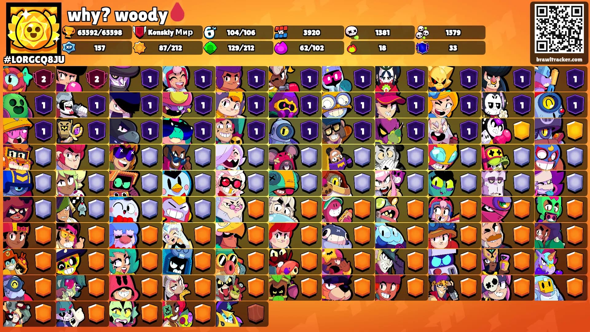 why? woody🩸's Ranks