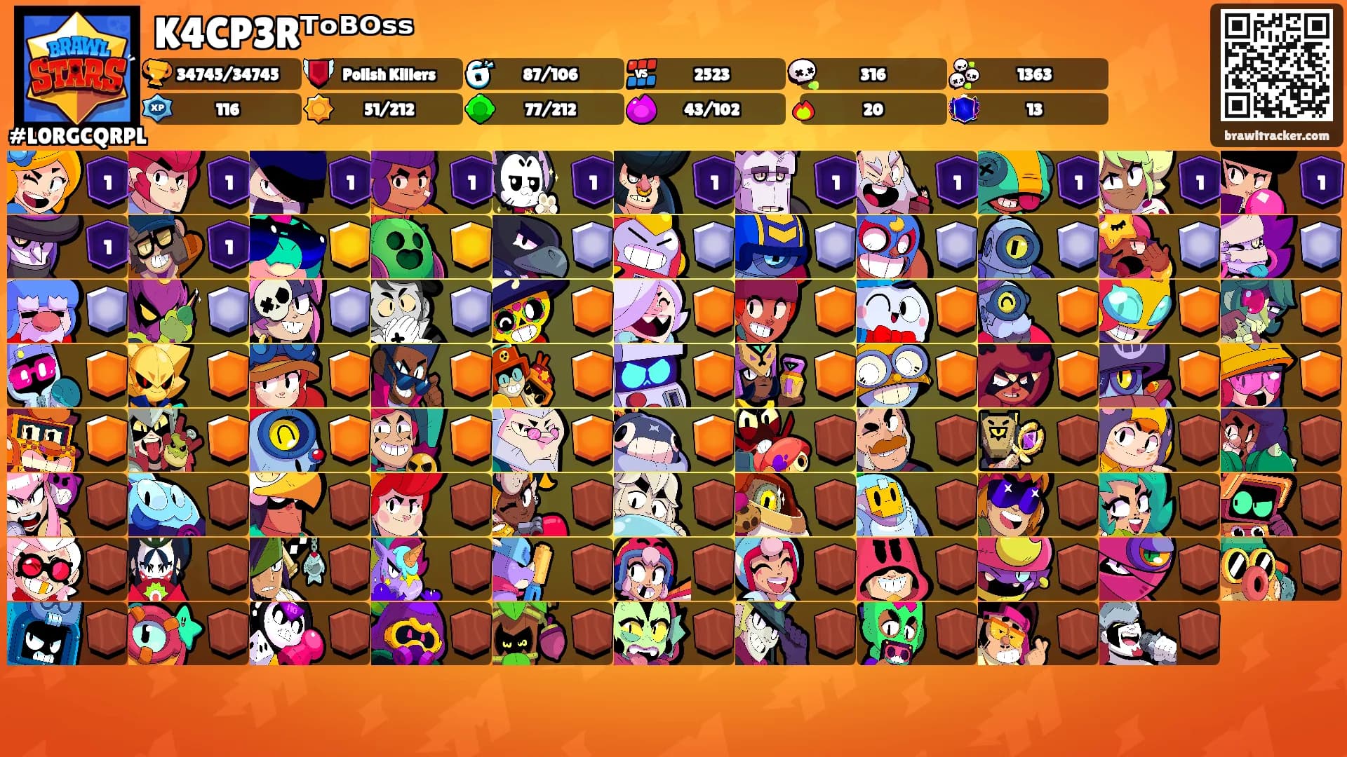 K4CP3Rᵀᵒᴮᴼˢˢ's Ranks