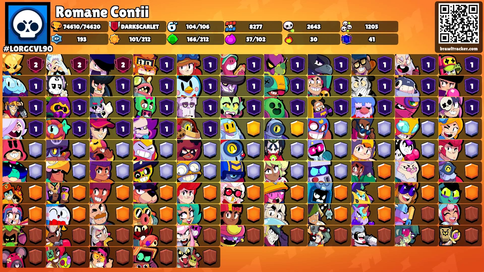 Romane Contii's Ranks