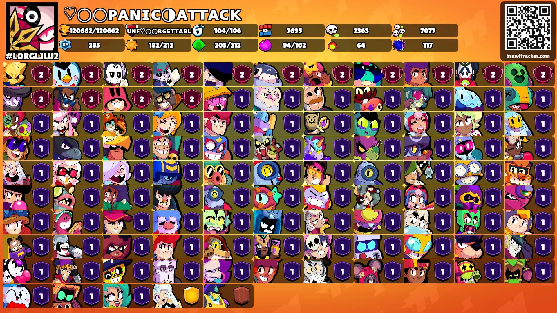 ♡⃝⃝ᴘᴀɴɪᴄ◑ᴀᴛᴛᴀᴄᴋ's Ranks