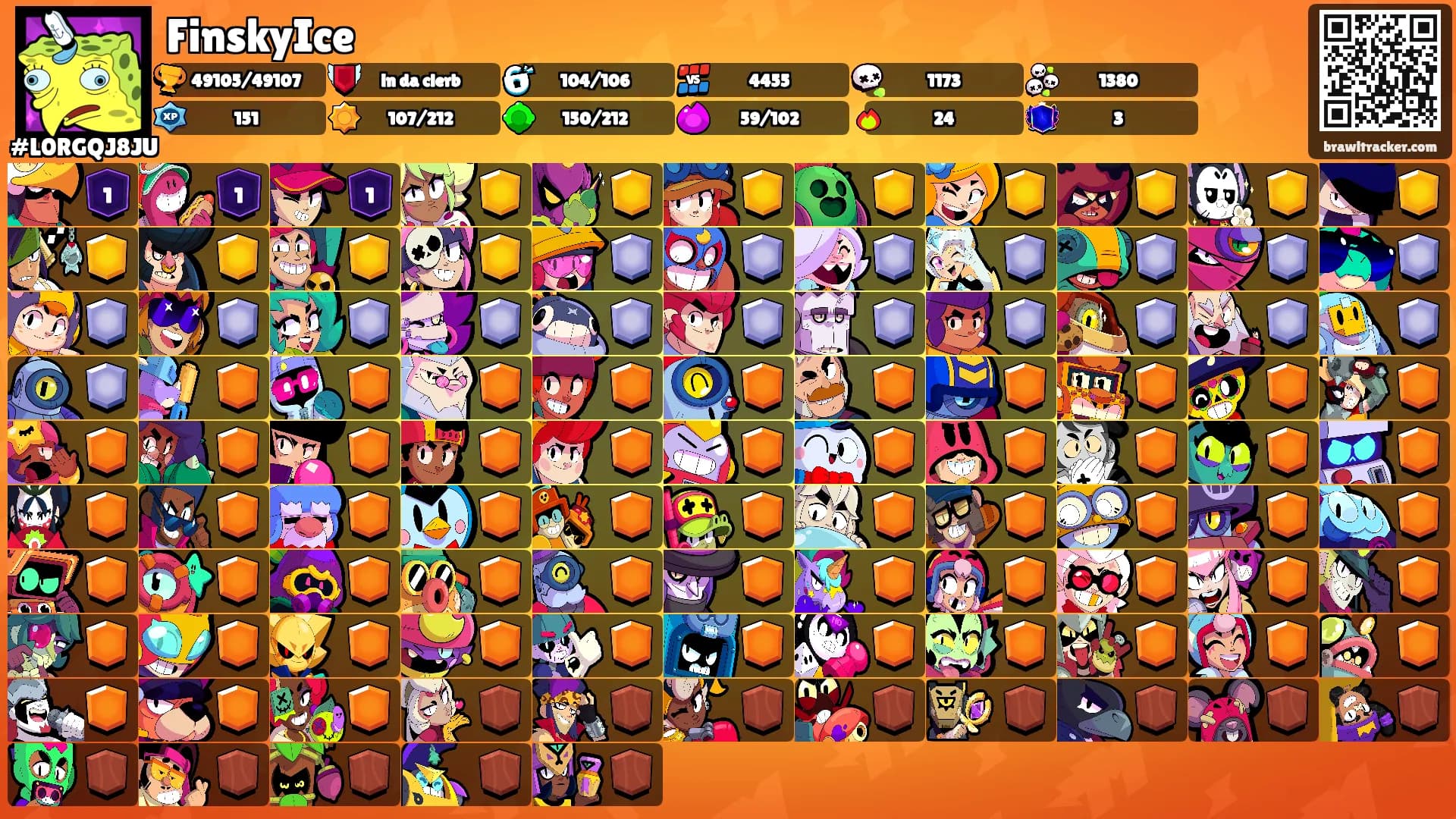 FinskyIce's Ranks