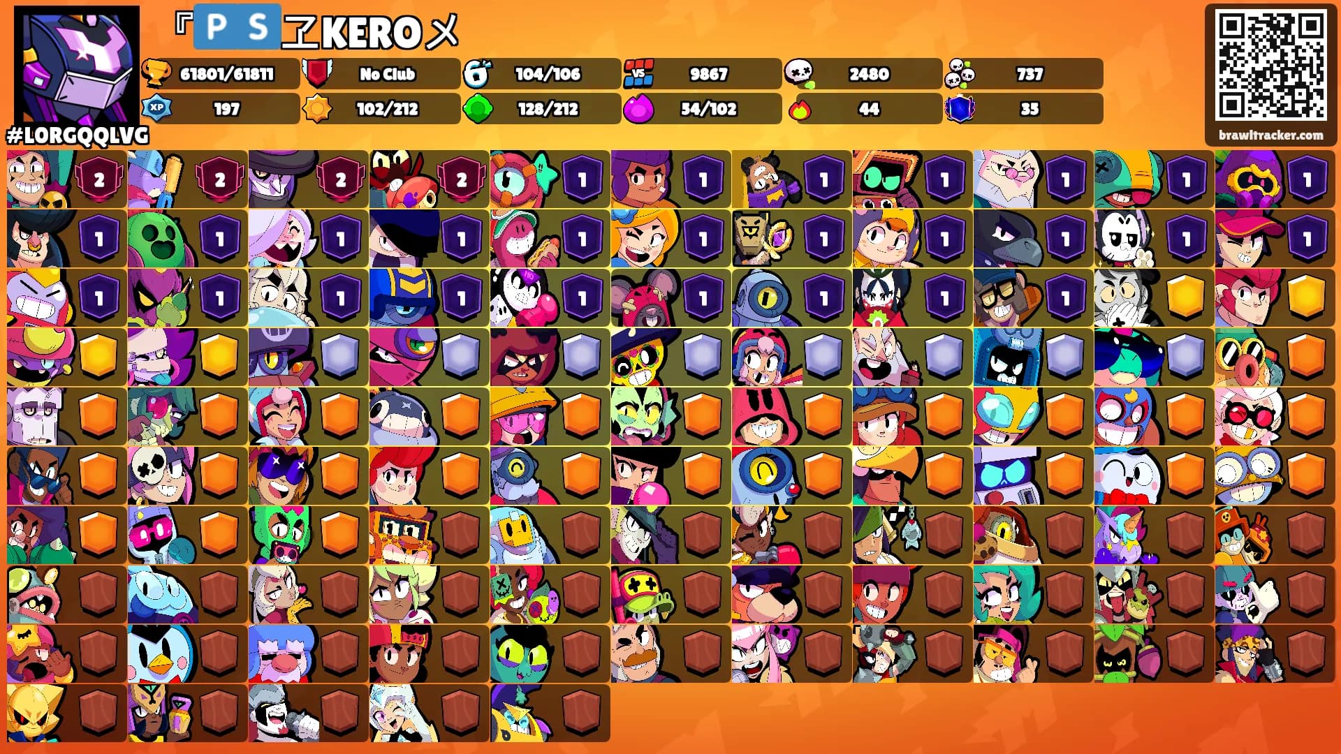 『🇵🇸ヱKEROメ's Ranks