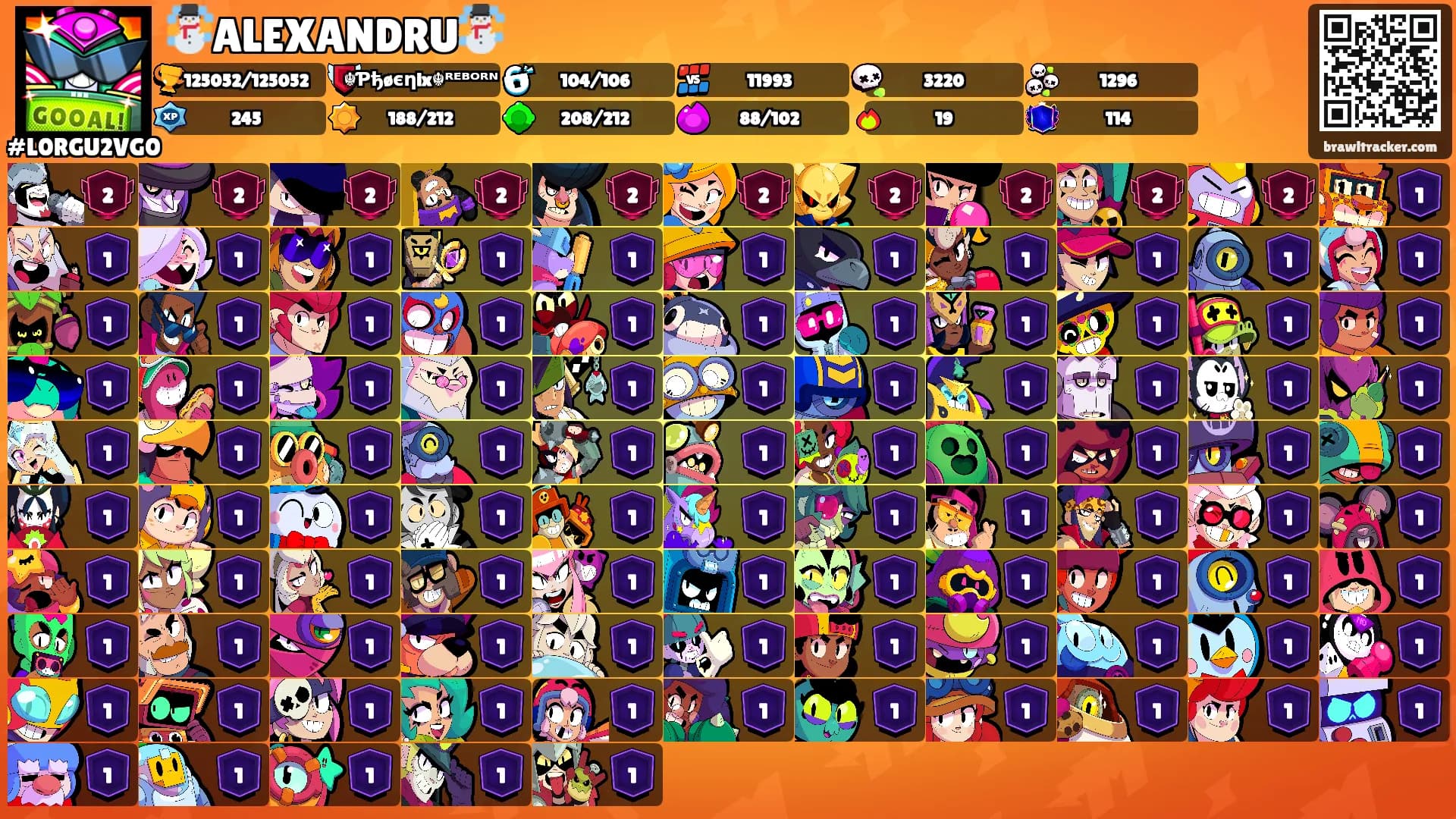 ☃️ALEXANDRU☃️'s Ranks