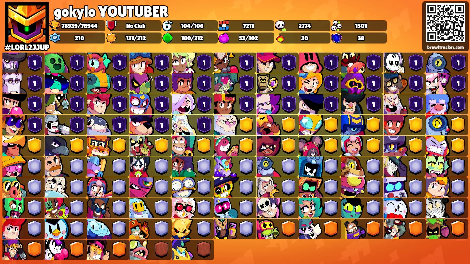 gokylo YOUTUBER's Ranks