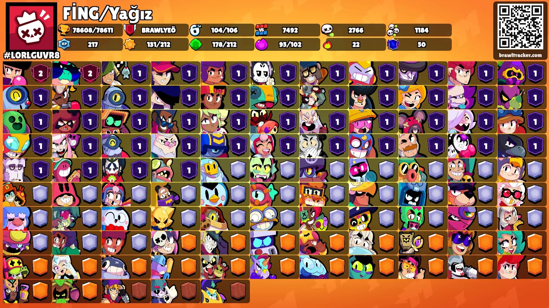 FİNG/Yağız's Ranks