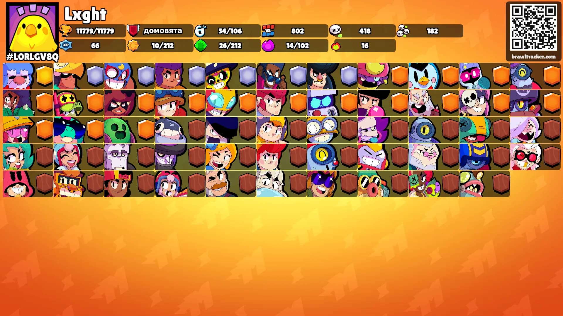 Lxght's Ranks