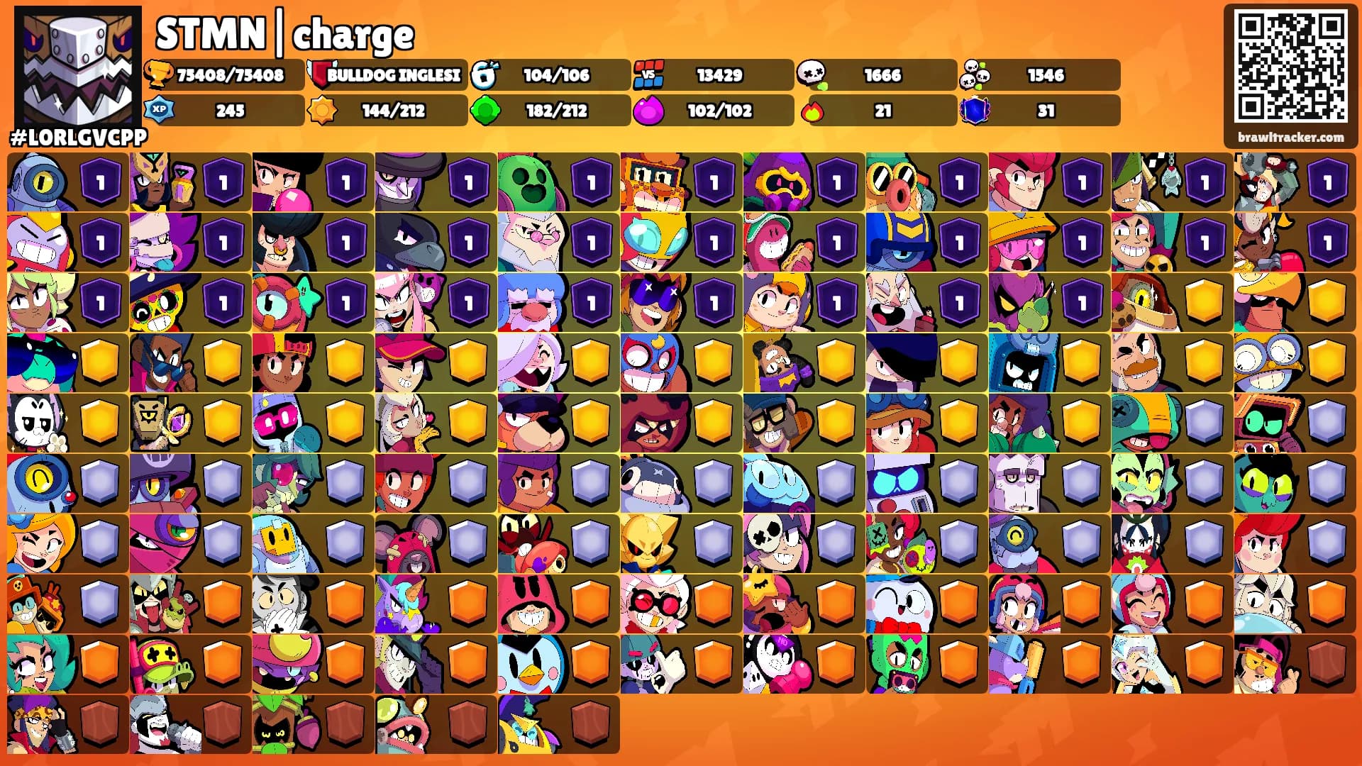 STMN|charge's Ranks
