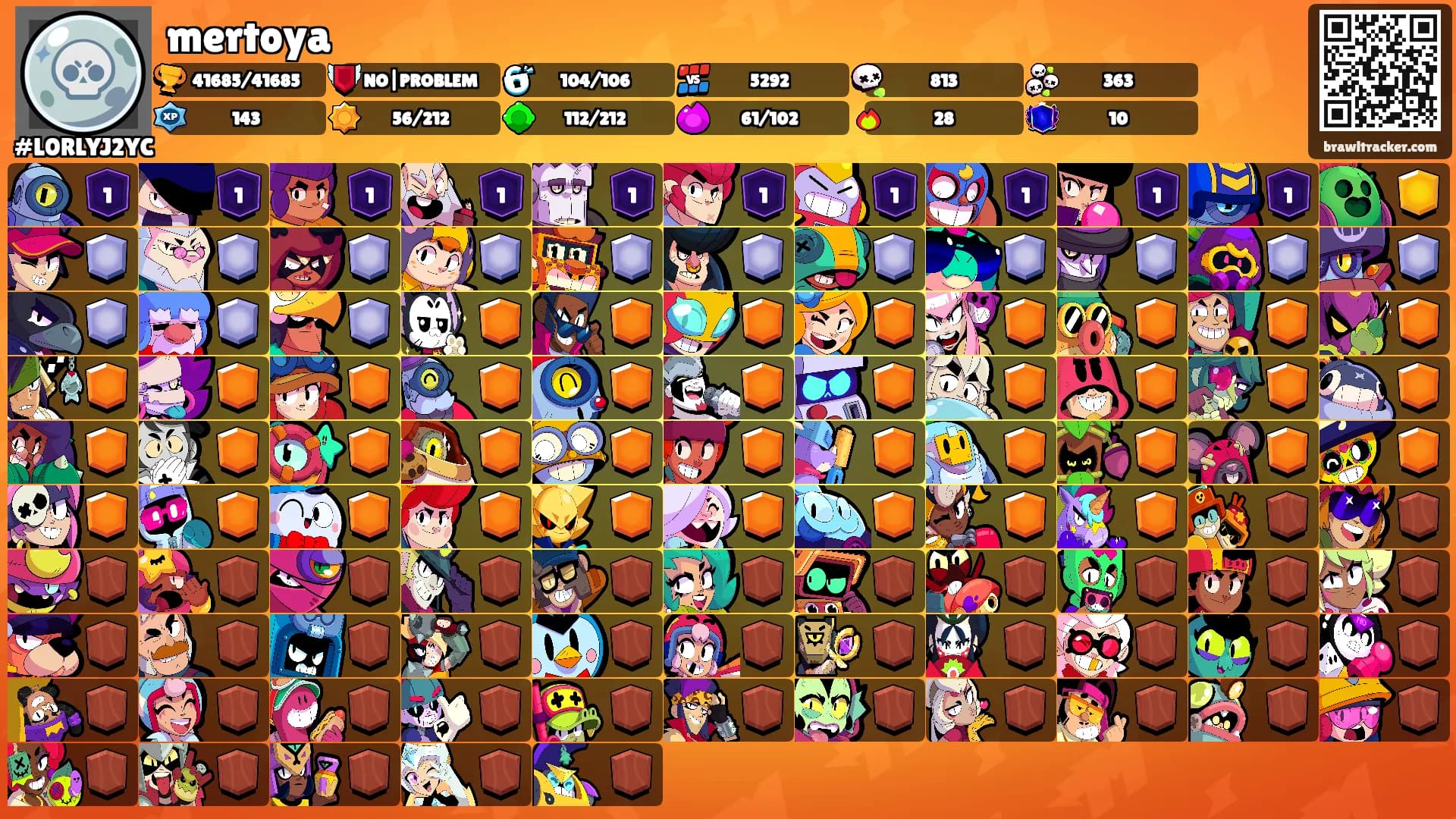 mertoya's Ranks