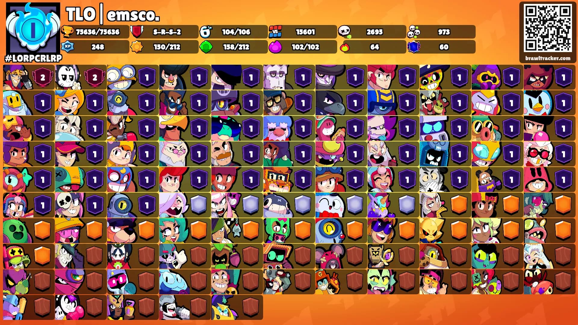 TLO|emsco.'s Ranks