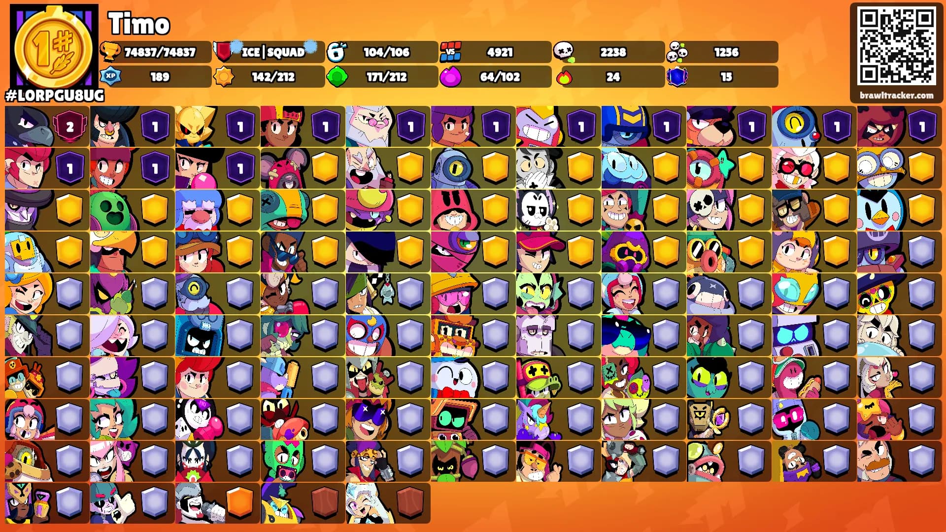 Timo's Ranks