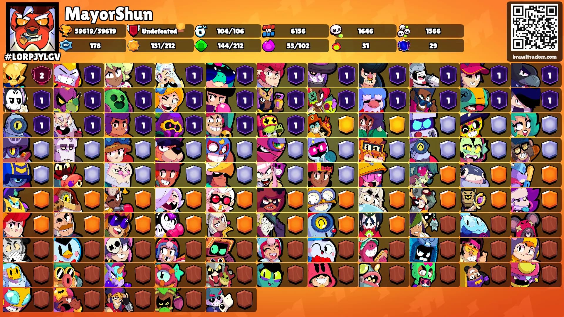 MayorShun's Ranks