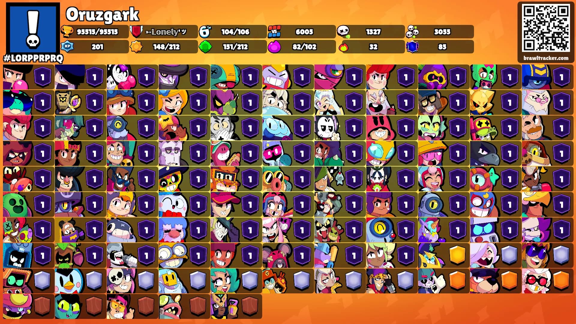 Oruzgark's Ranks