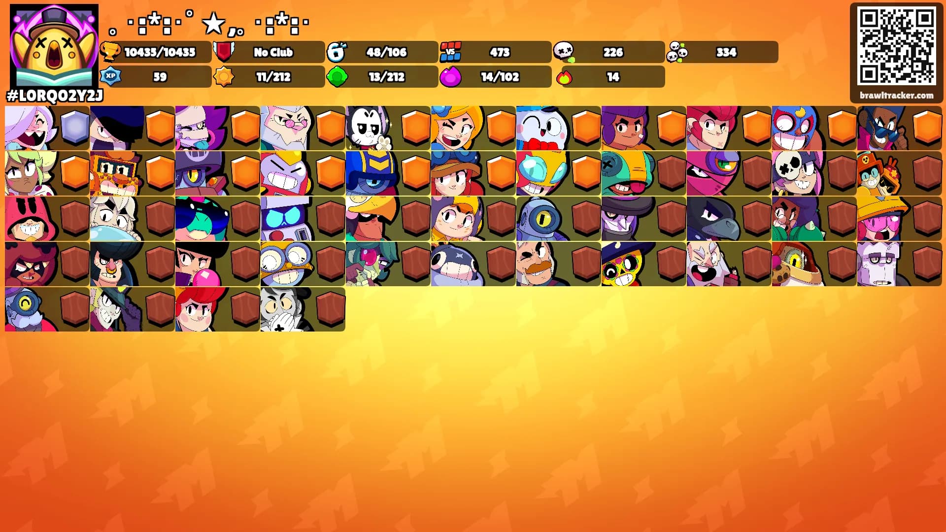 ｡･:*:･ﾟ★,｡･:*:･'s Ranks