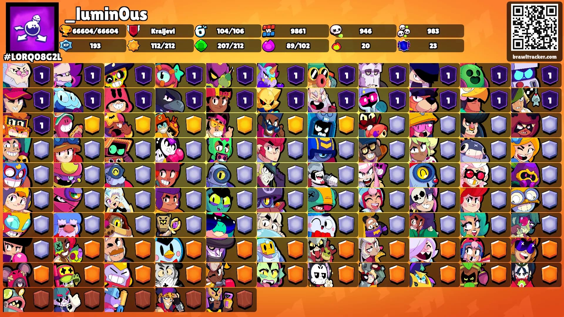 _lumin0us's Ranks