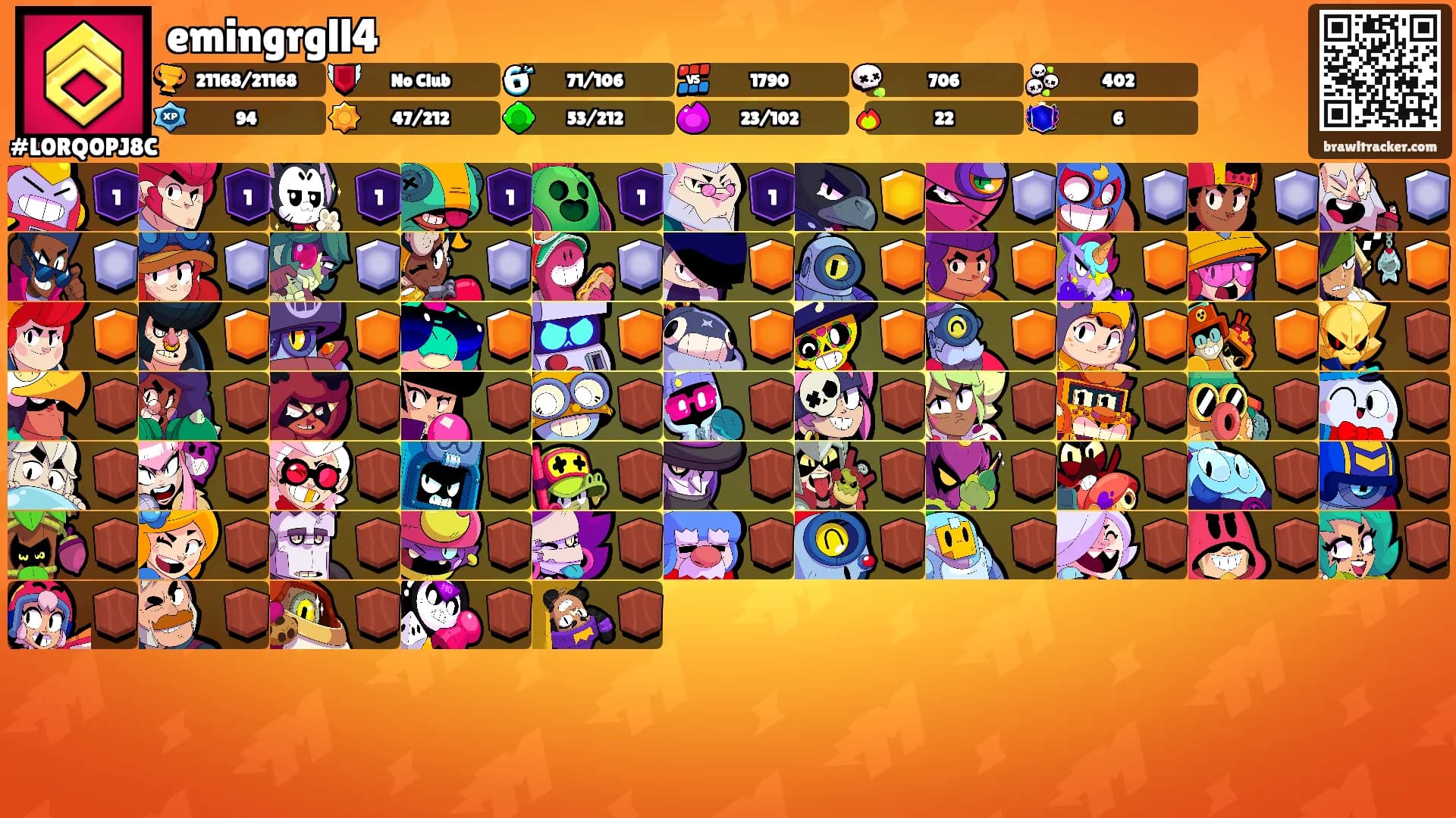 emingrgll4's Ranks