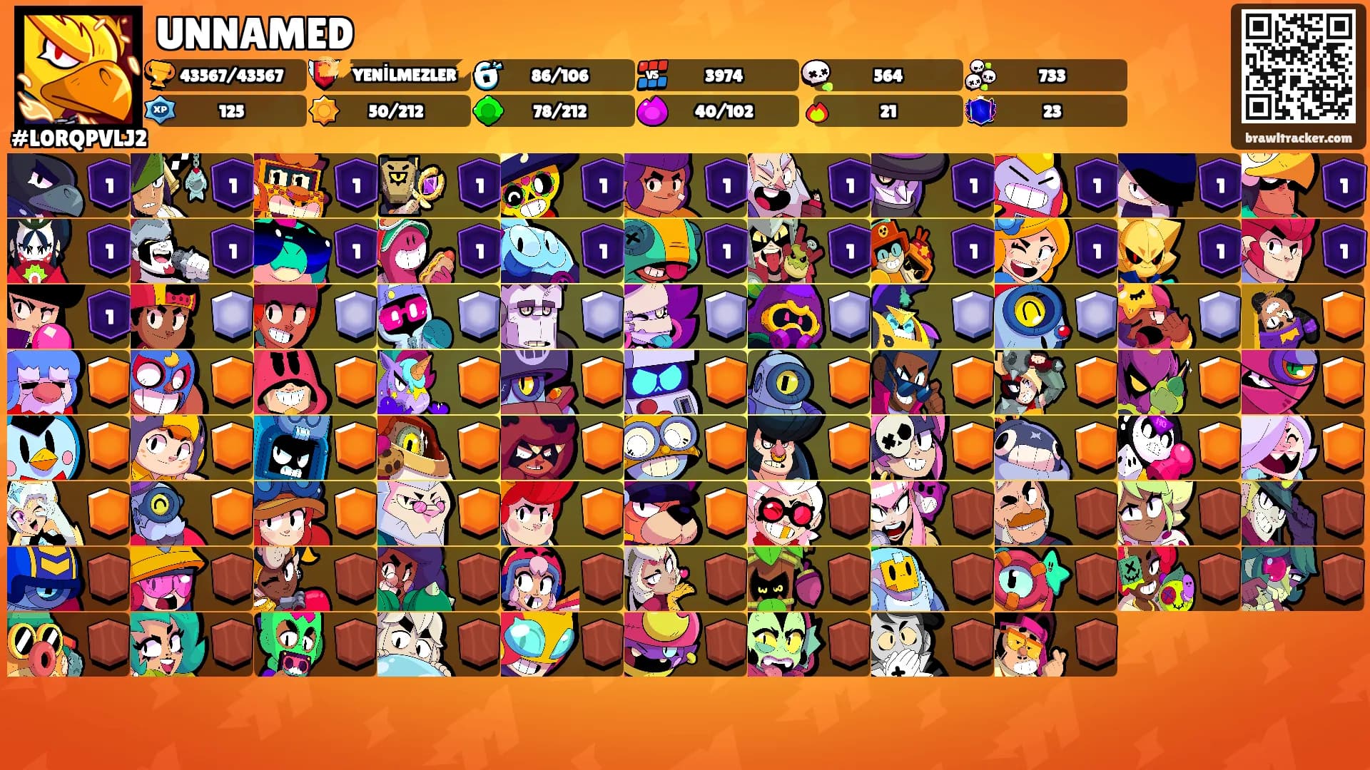 UNNAMED's Ranks