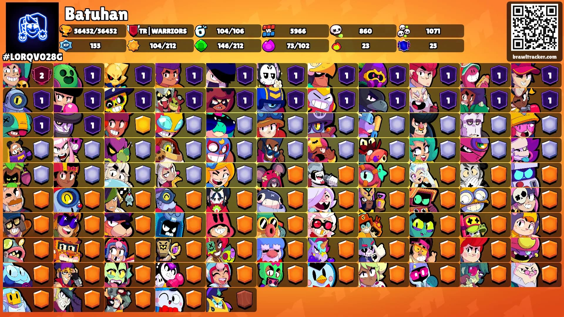 Batuhan's Ranks