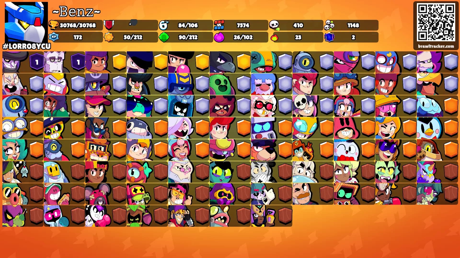 ~𝙱𝚎𝚗𝚣~'s Ranks