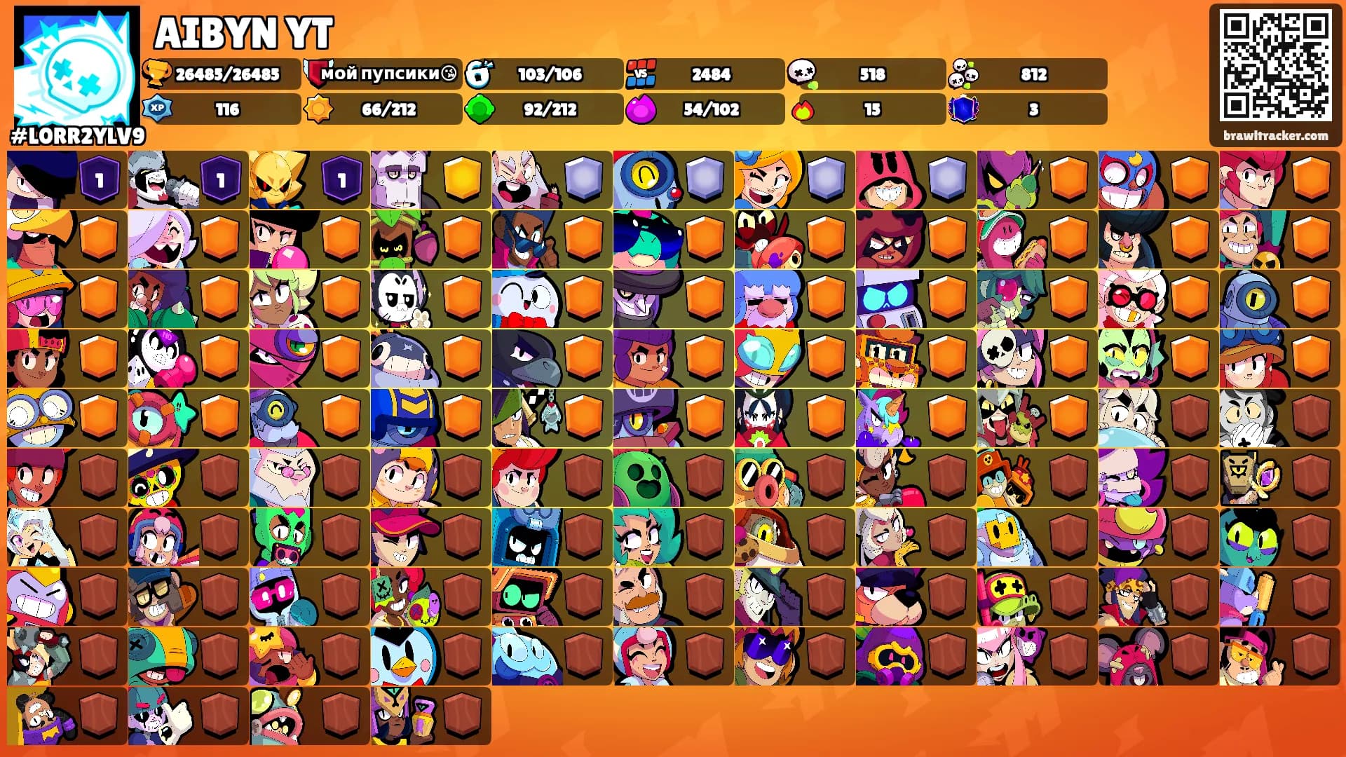AIBYN YT's Ranks
