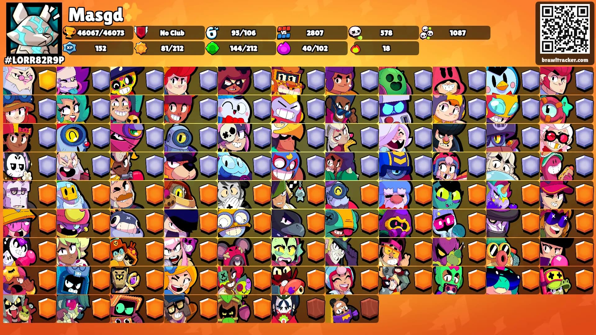 Masgd✨'s Ranks