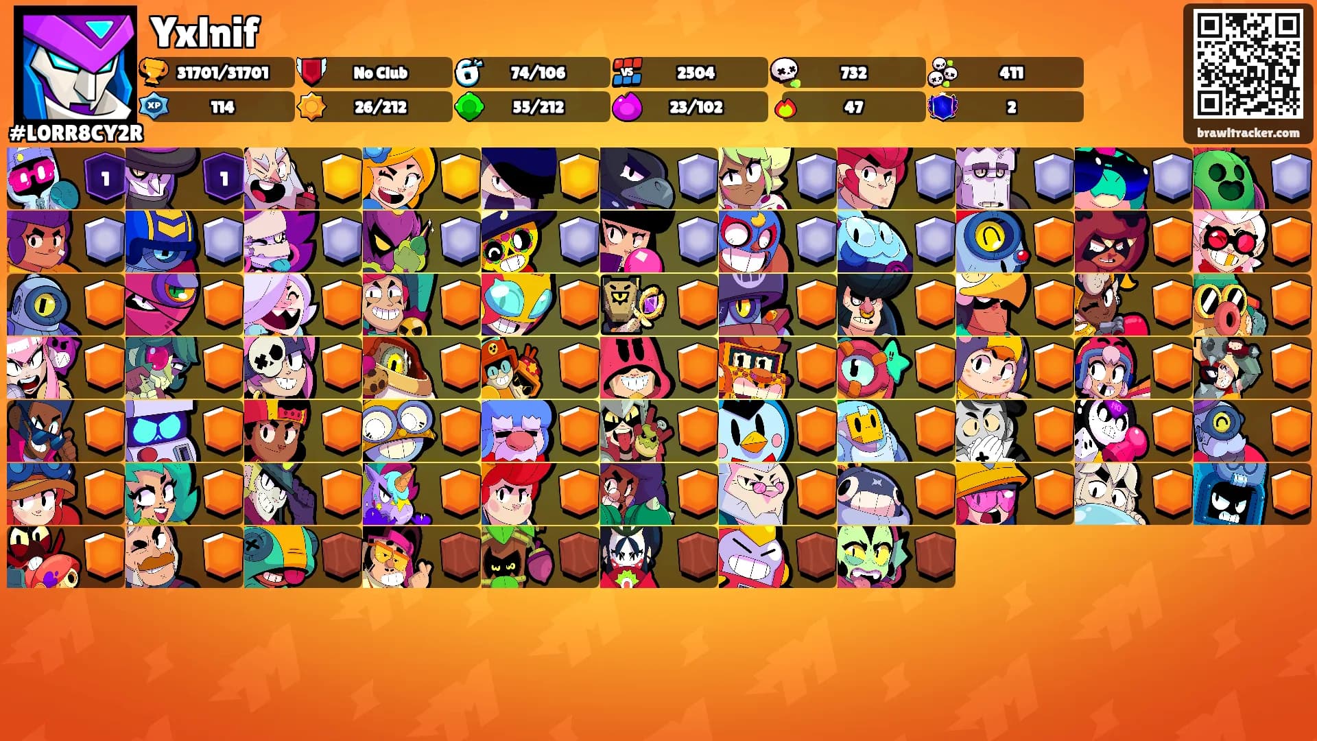 Yxlnif's Ranks