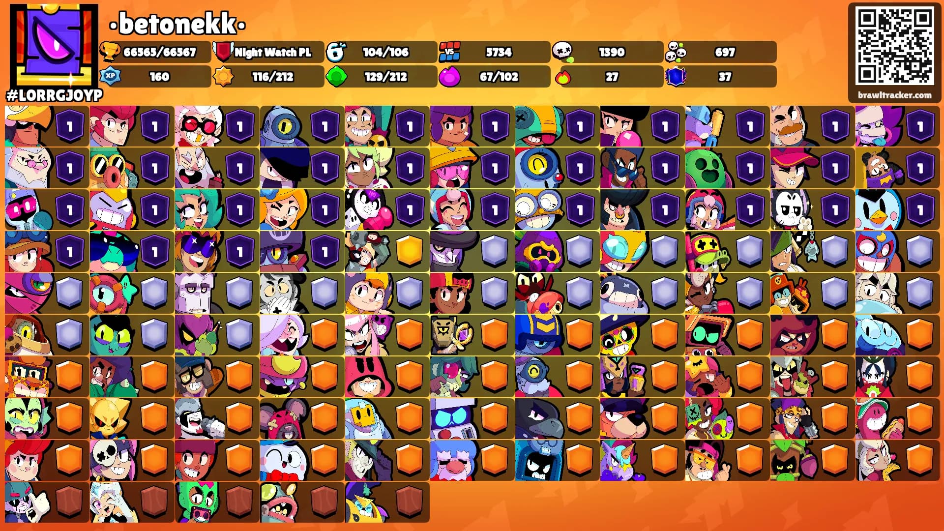 •betonekk•'s Ranks