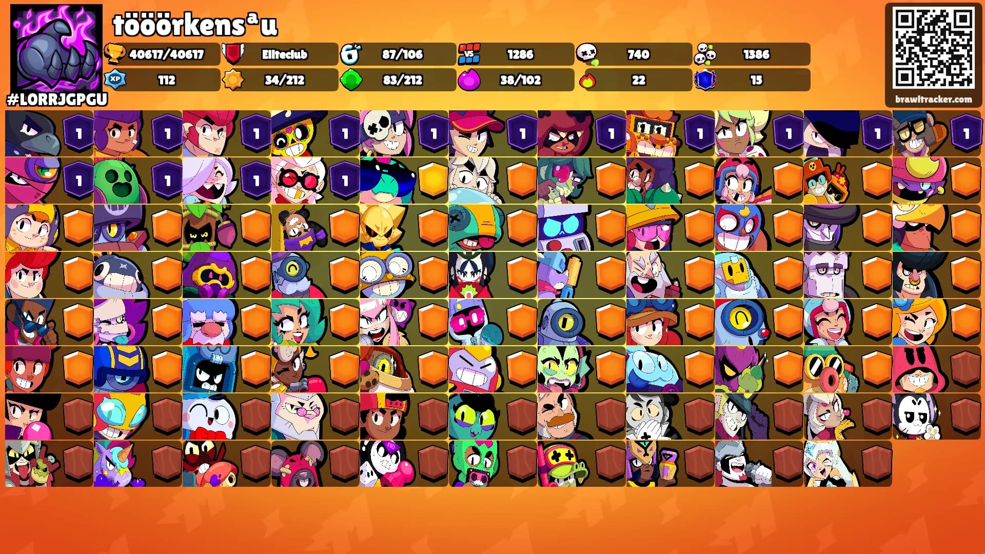 tööörkensªu's Ranks