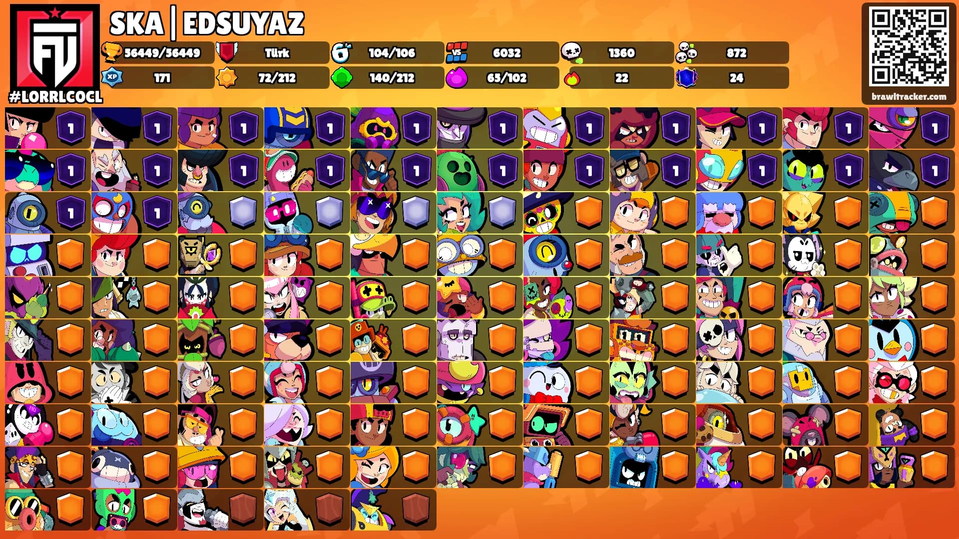 SKA|EDSUYAZ's Ranks