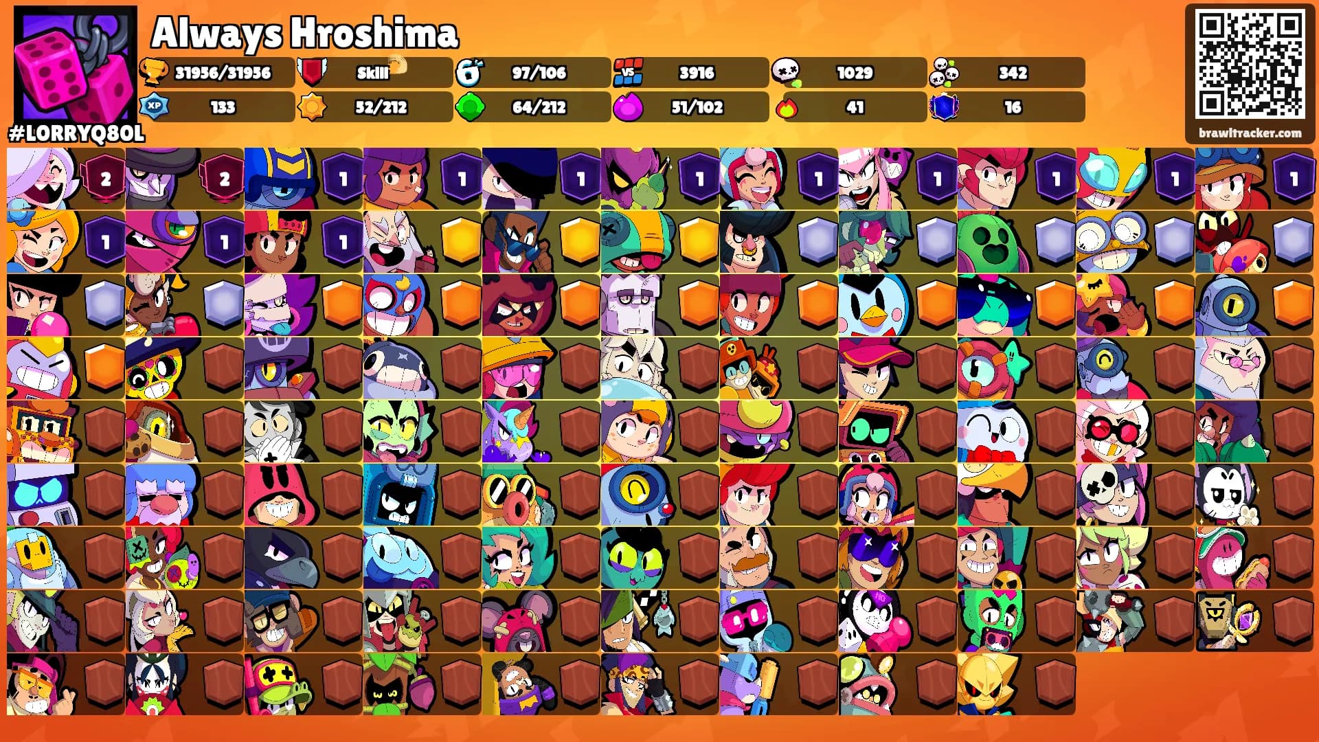 Always Hroshima's Ranks