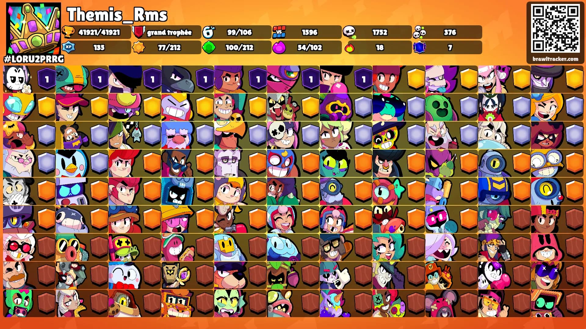 Themis_Rms's Ranks
