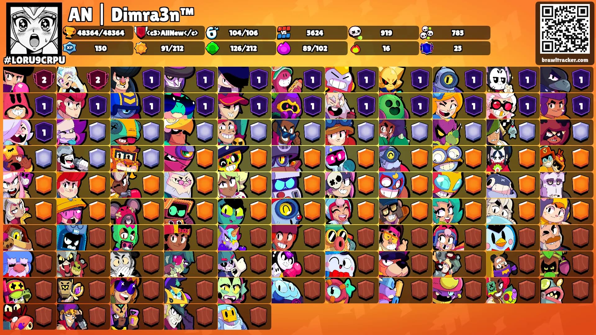 AN | Dimra3n™'s Ranks