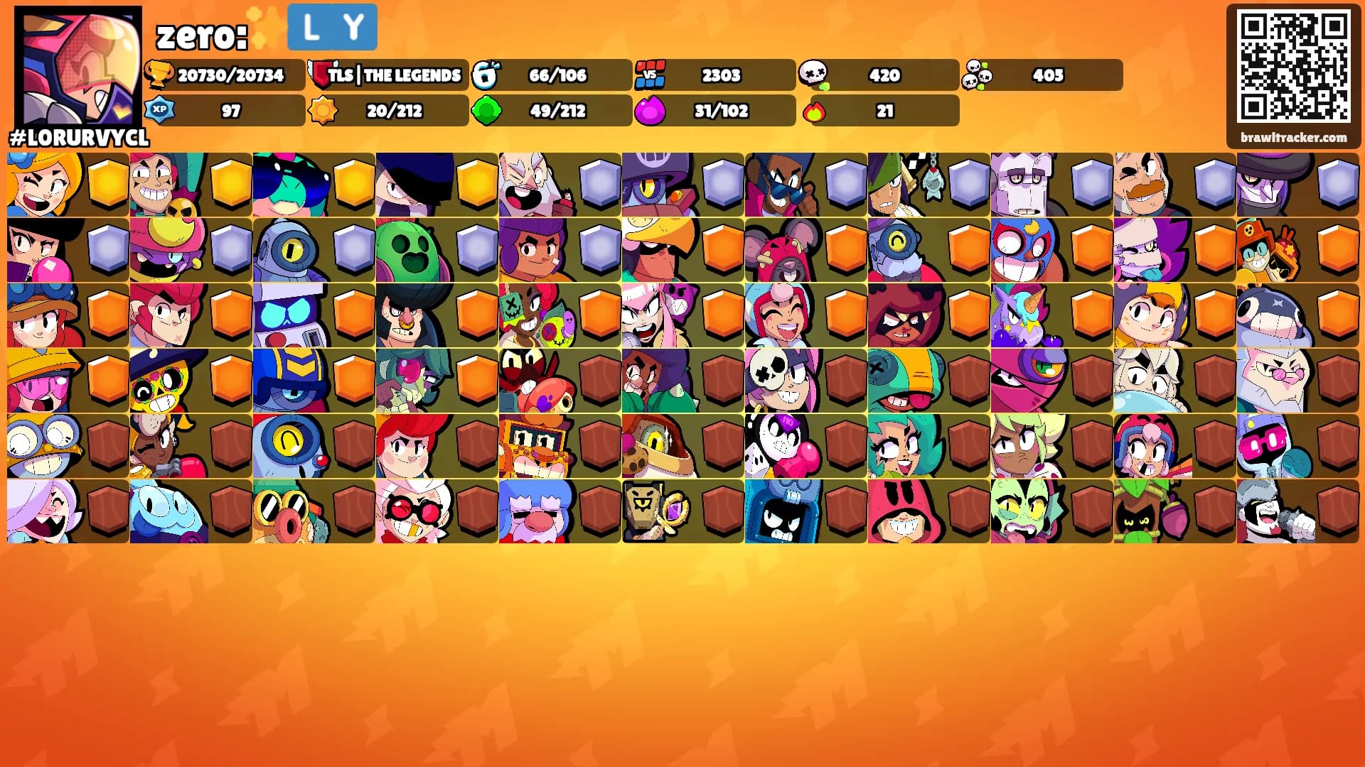 zero:✨🇱🇾's Ranks