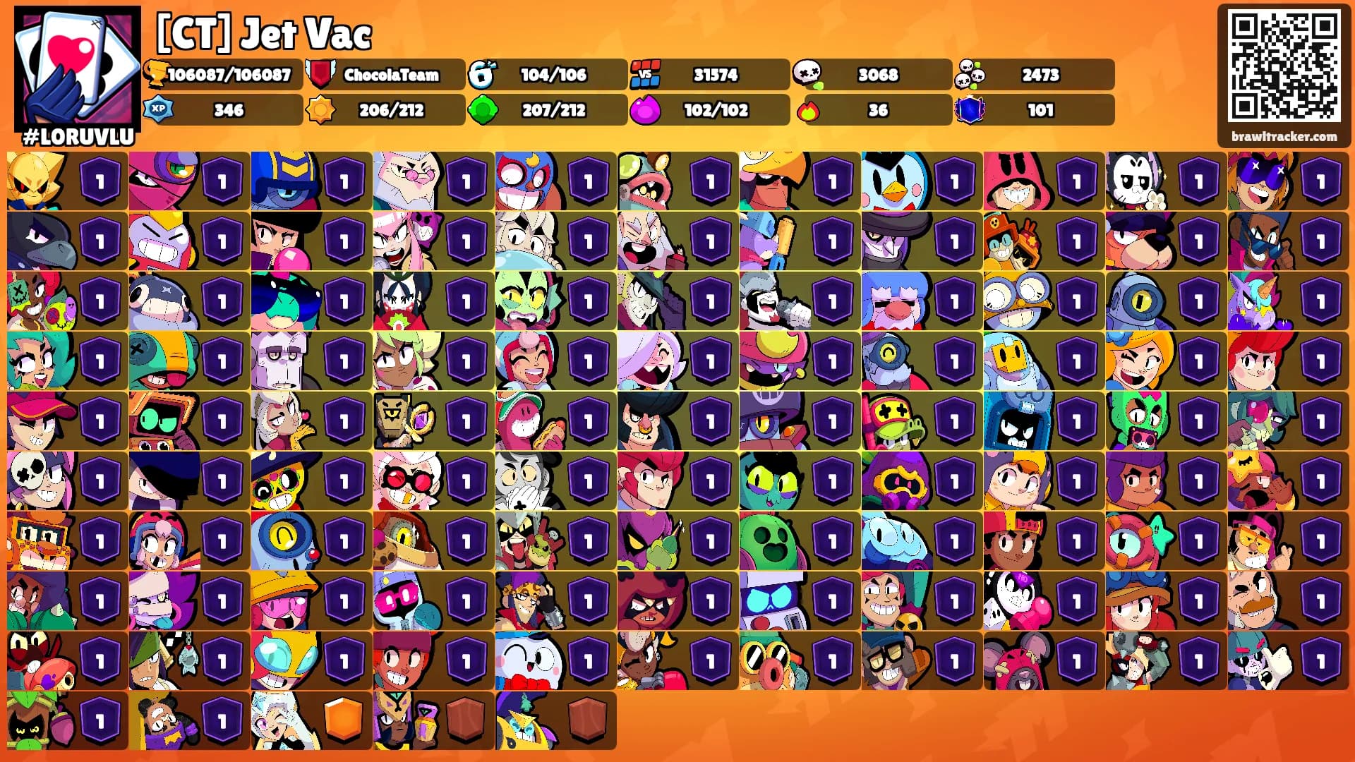 [CT] Jet Vac's Ranks