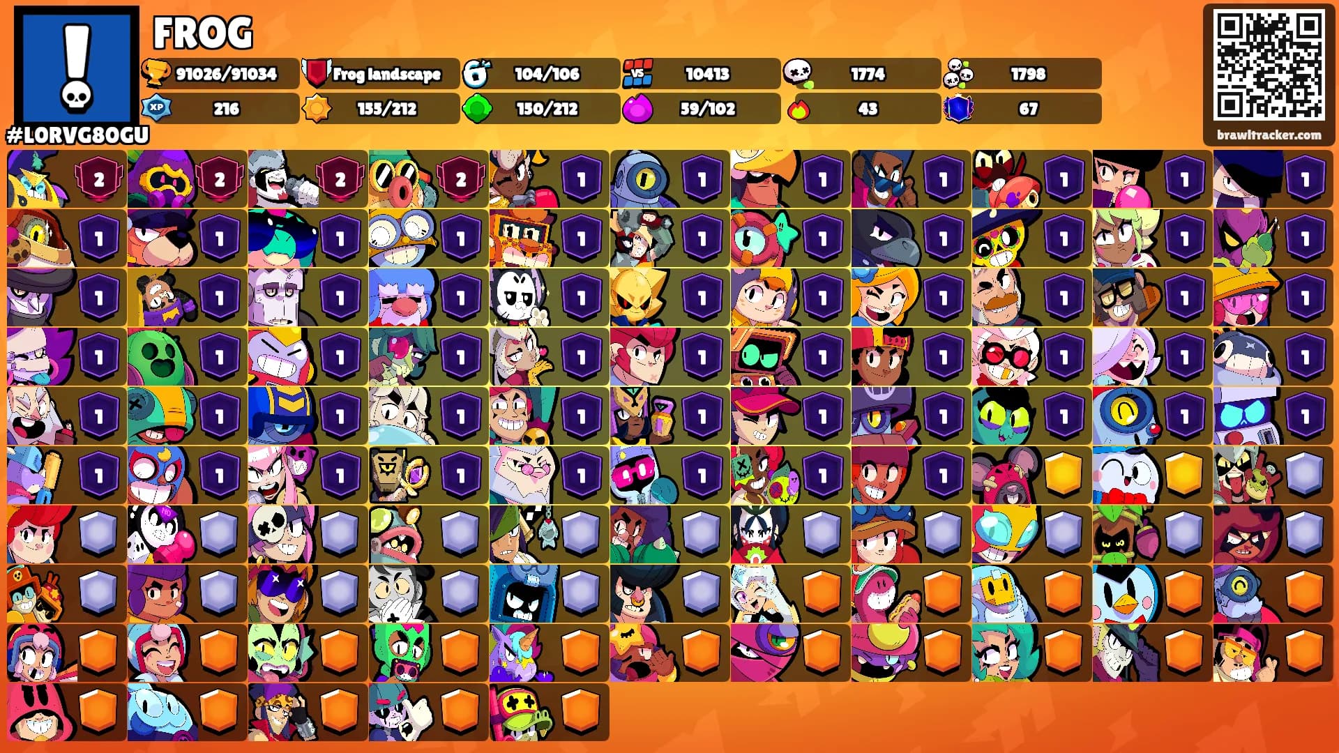 FROG𓆏's Ranks